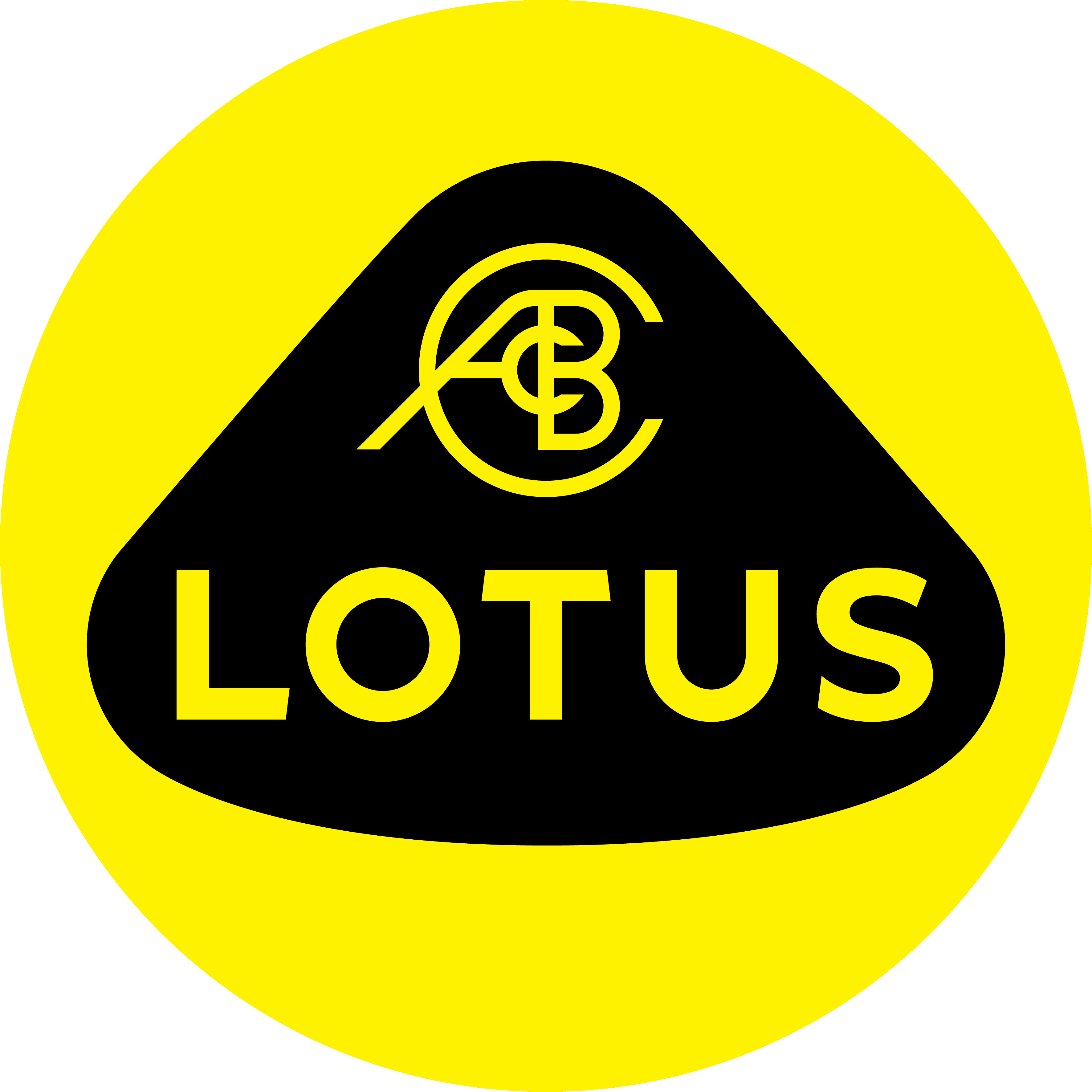 Client logo – LOTUS - Eletre